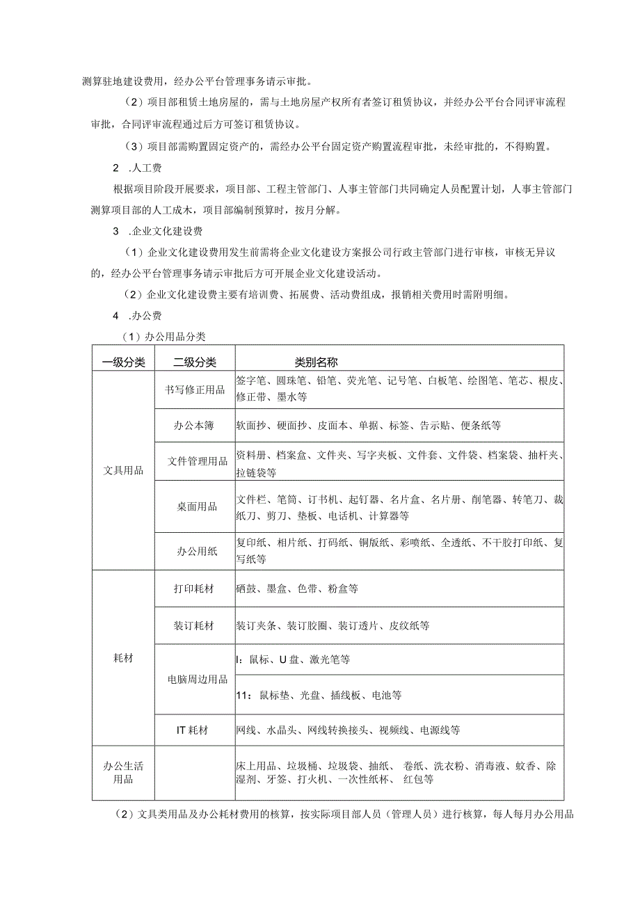 4、项目部现场经费管理办法(XZ-07).docx_第2页