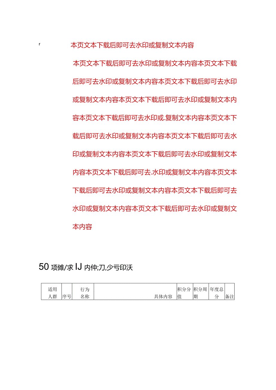 2024医院基本公共卫生服务健康行为积分管理制度（详细版）.docx_第3页