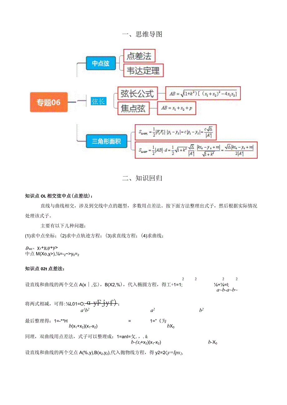 专题06椭圆、双曲线、抛物线（含直线与圆锥曲线的位置关系）（考点清单）（原卷版）.docx_第2页