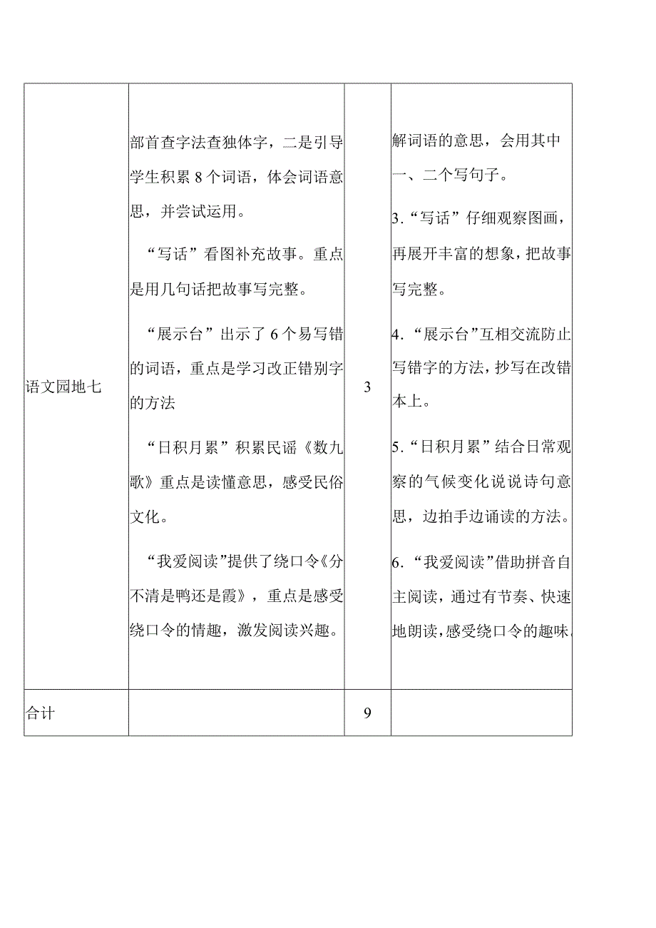 07第七单元教学计划.docx_第3页