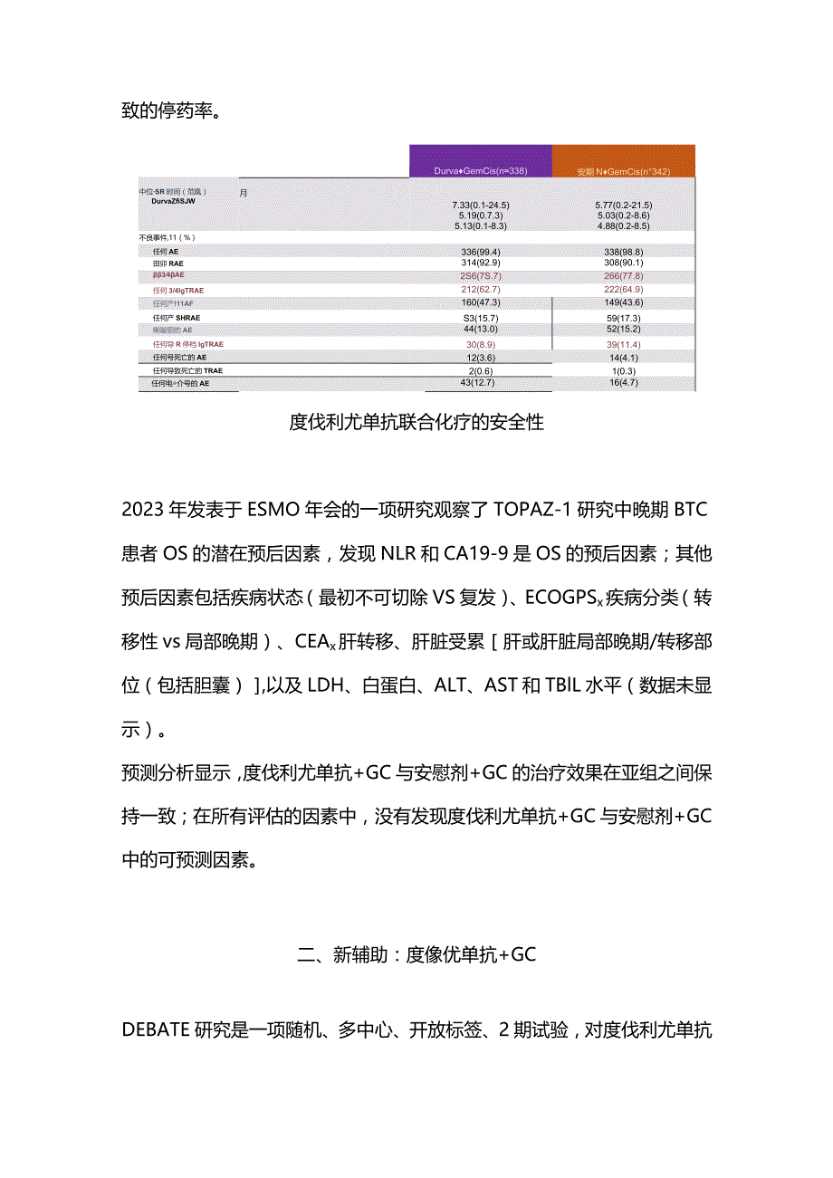 2023ESMO胆道肿瘤更新盘点.docx_第3页