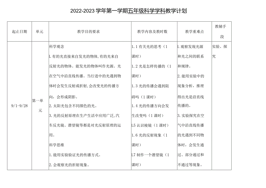 22-23（一）五年级科学学科教学计划.docx_第1页