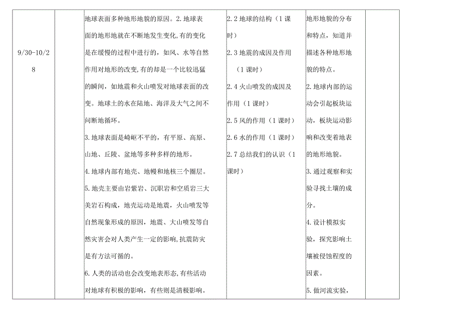 22-23（一）五年级科学学科教学计划.docx_第3页