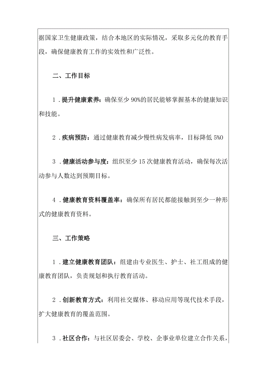 2024年卫生院健康教育与促进工作计划及实施方案（详细版）.docx_第2页