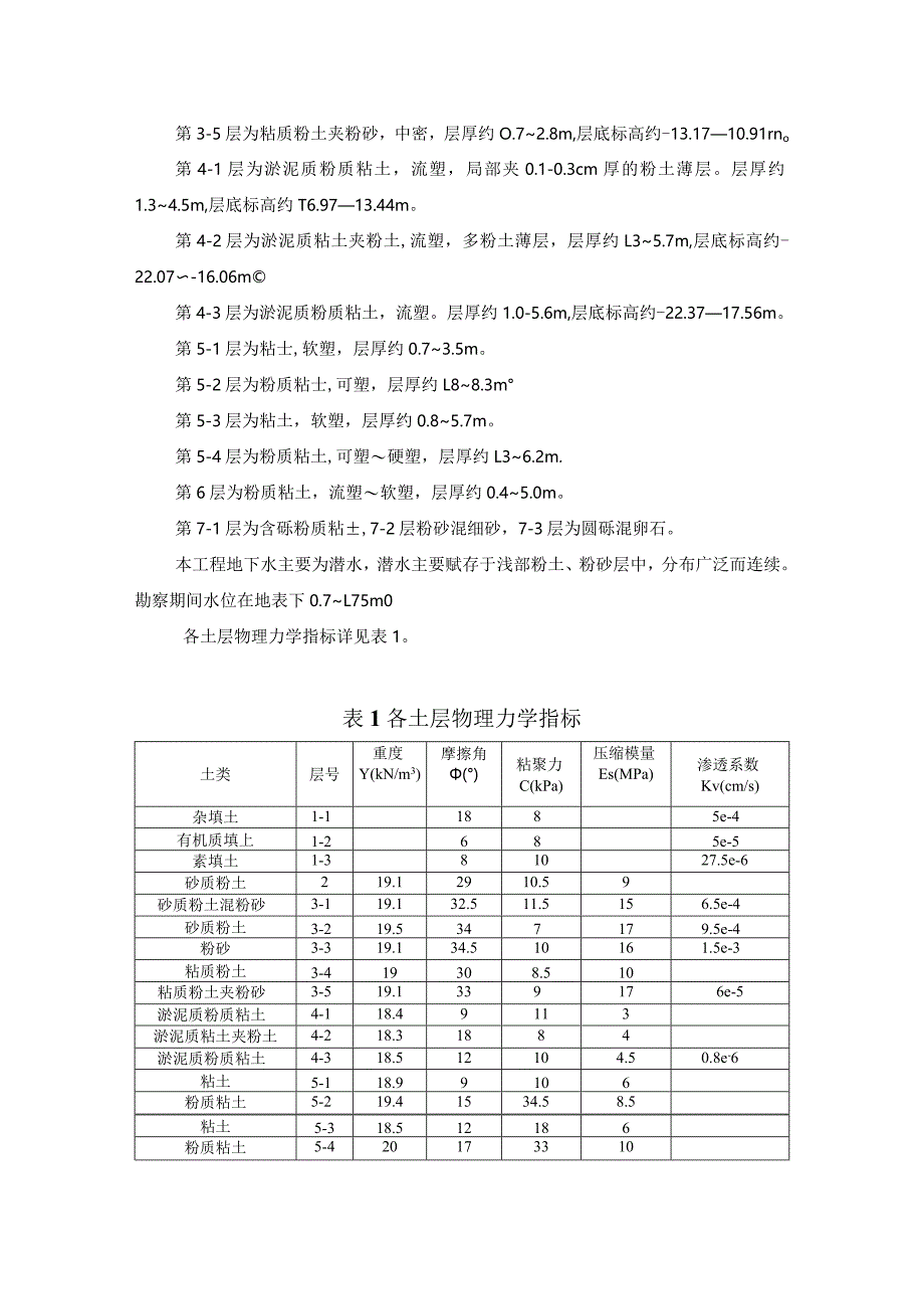 KY基坑监测投标书.docx_第3页