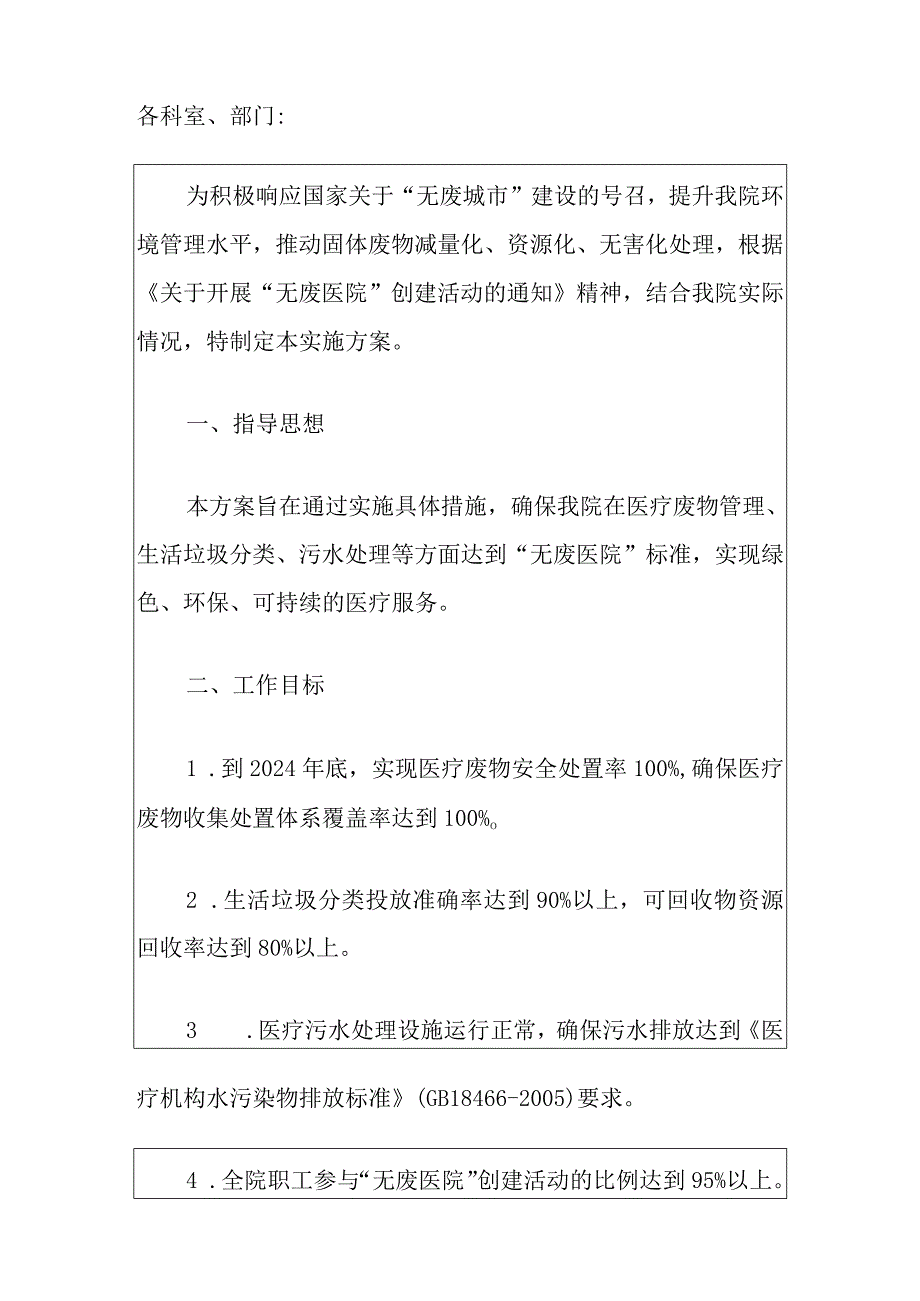 2024医院创建“无废医院”实施方案（最新版）.docx_第2页