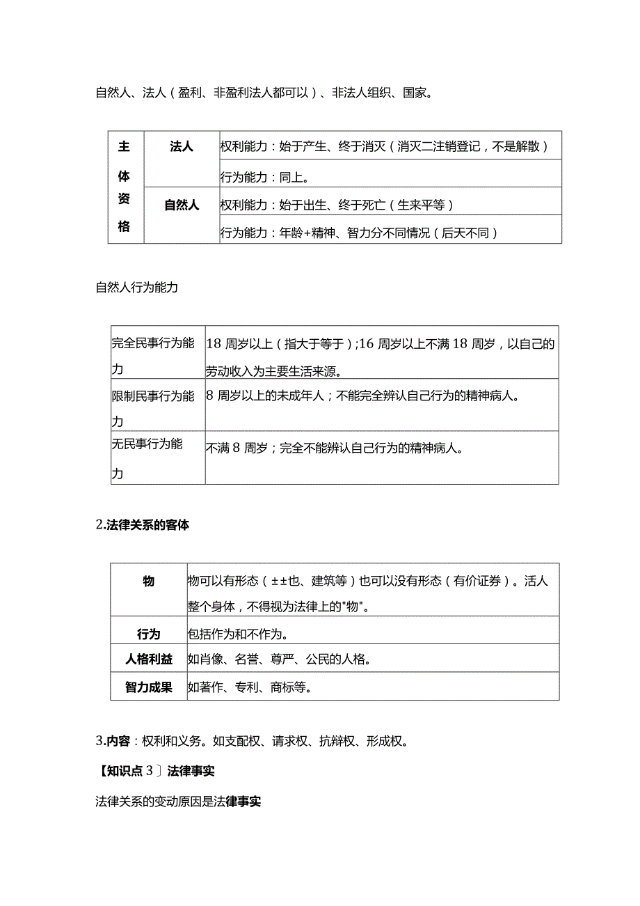 【CPA-经济法】第1章法律基本原理知识点总结.docx_第2页