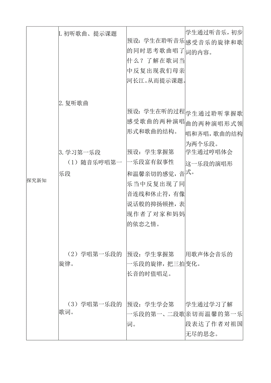 人教版小学六年级音乐音乐下册《长江我的家》的教学设计.docx_第3页