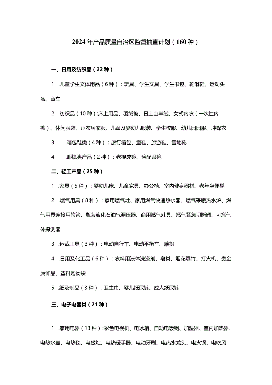 2024年产品质量自治区监督抽查计划（160种）.docx_第1页