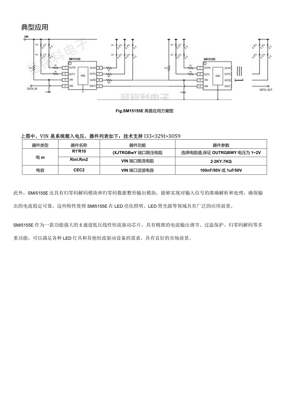 5通道低压线性恒流LED驱动芯片SM15155E特性与典型应用.docx_第2页