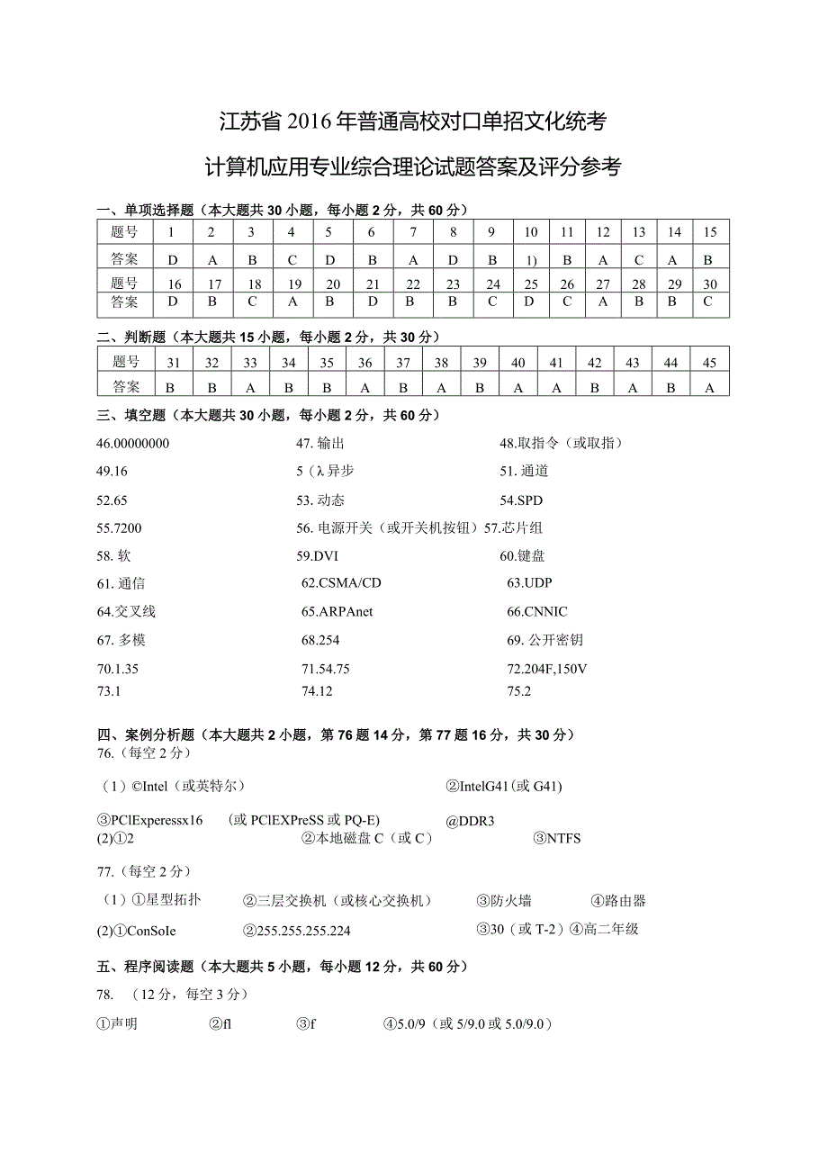 2016计算机理论-综合试卷及答案.docx_第1页