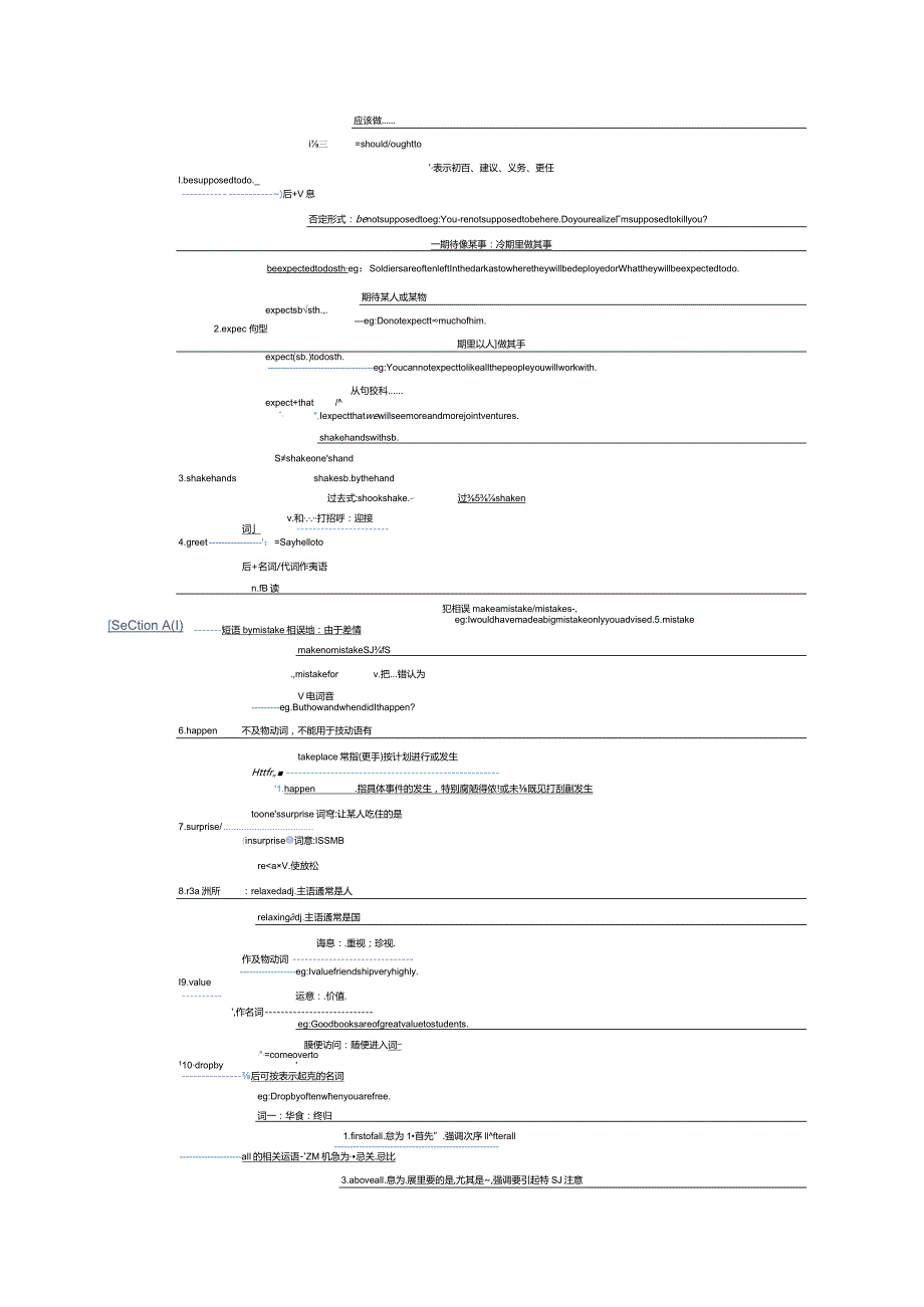 Unit10You'resupposedtoshakehands知识点思维导图.docx_第1页