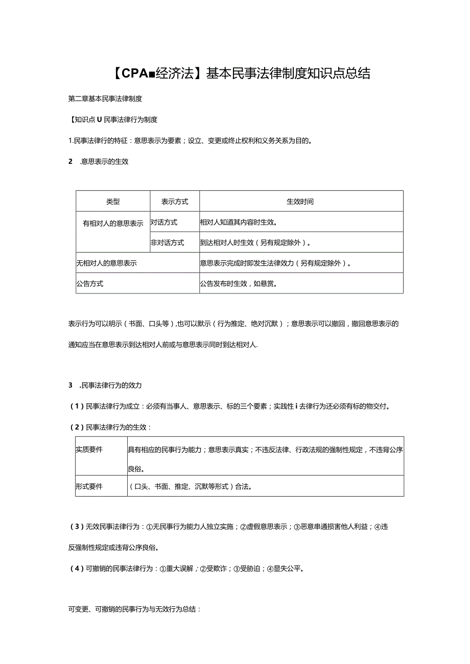 【CPA-经济法】基本民事法律制度知识点总结.docx_第1页