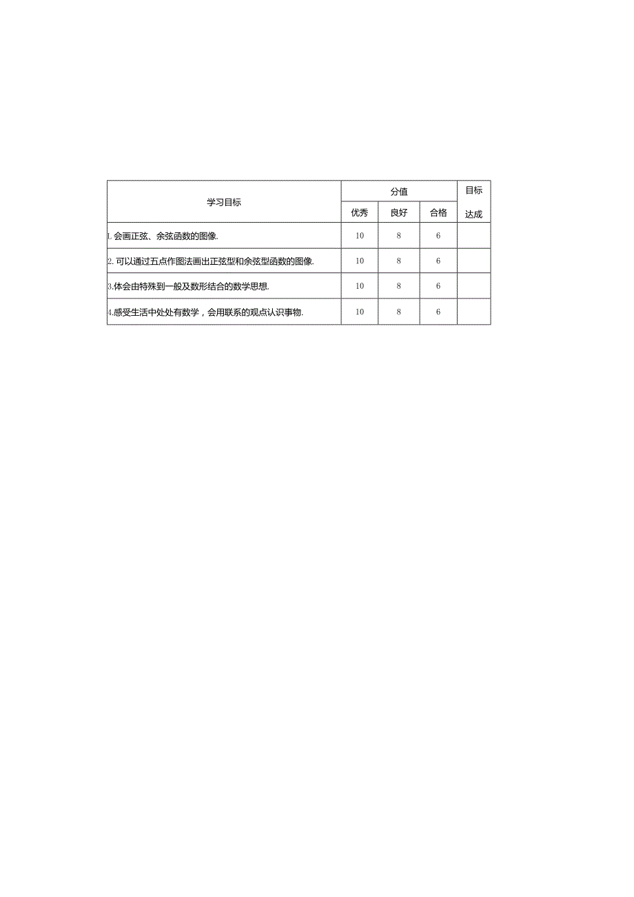 5.4.1正弦函数余弦函数的图象学案_1.docx_第3页