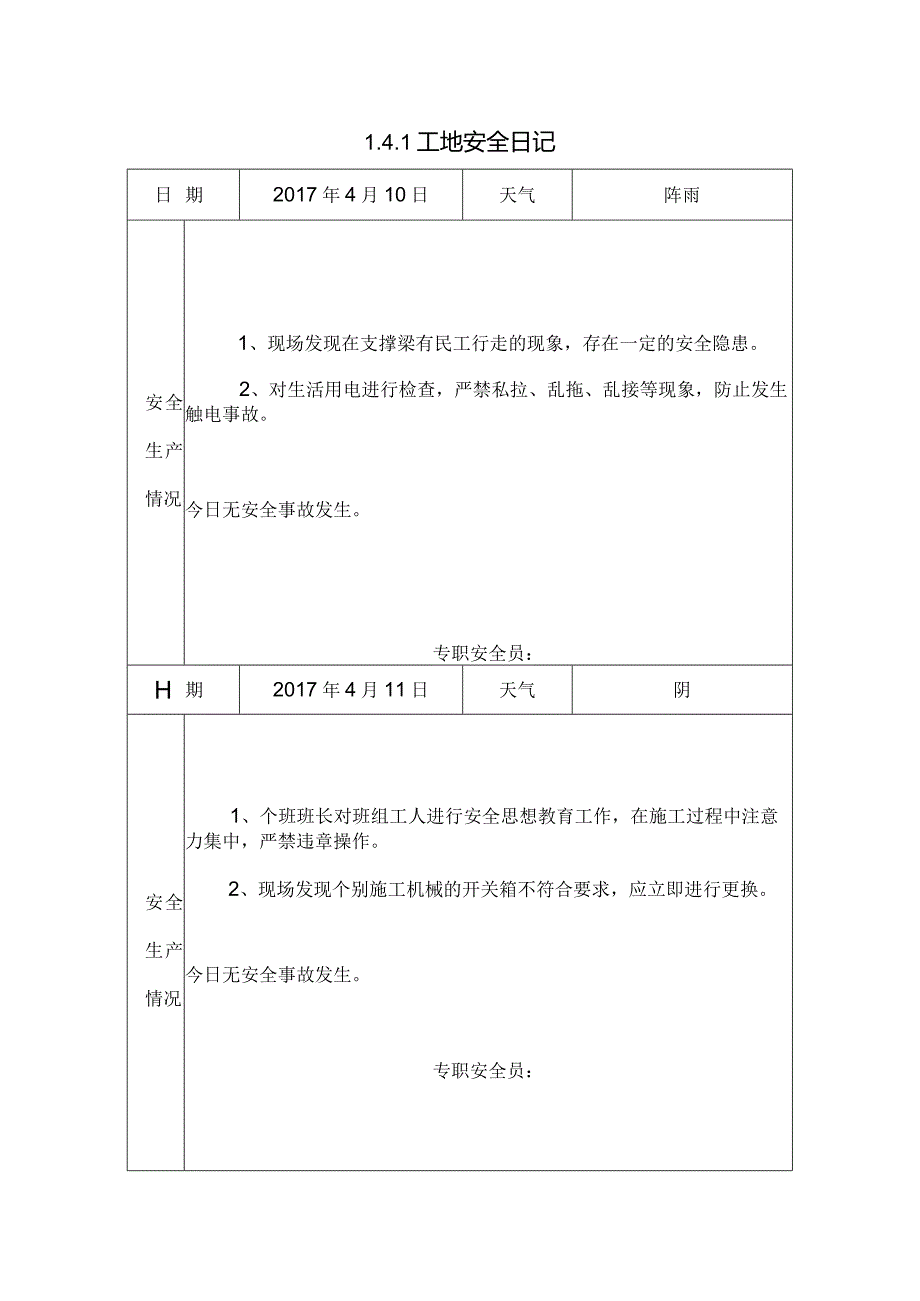 [施工资料]工地安全日记(48).docx_第1页