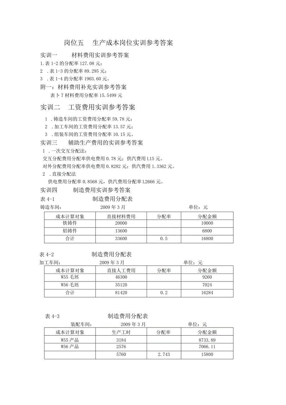 企业会计实训教程参考答案岗位五生产成本岗位实训参考答案.docx_第1页