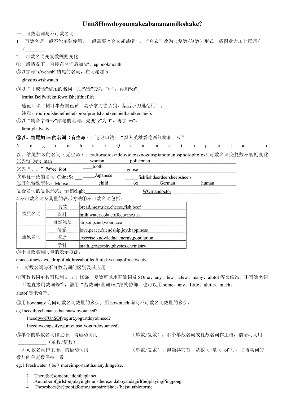 Unit8第三次个性化辅导讲义.docx_第1页