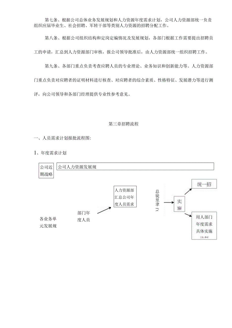 _北海工业天津有限公司招聘管理办法(DC15).docx_第2页