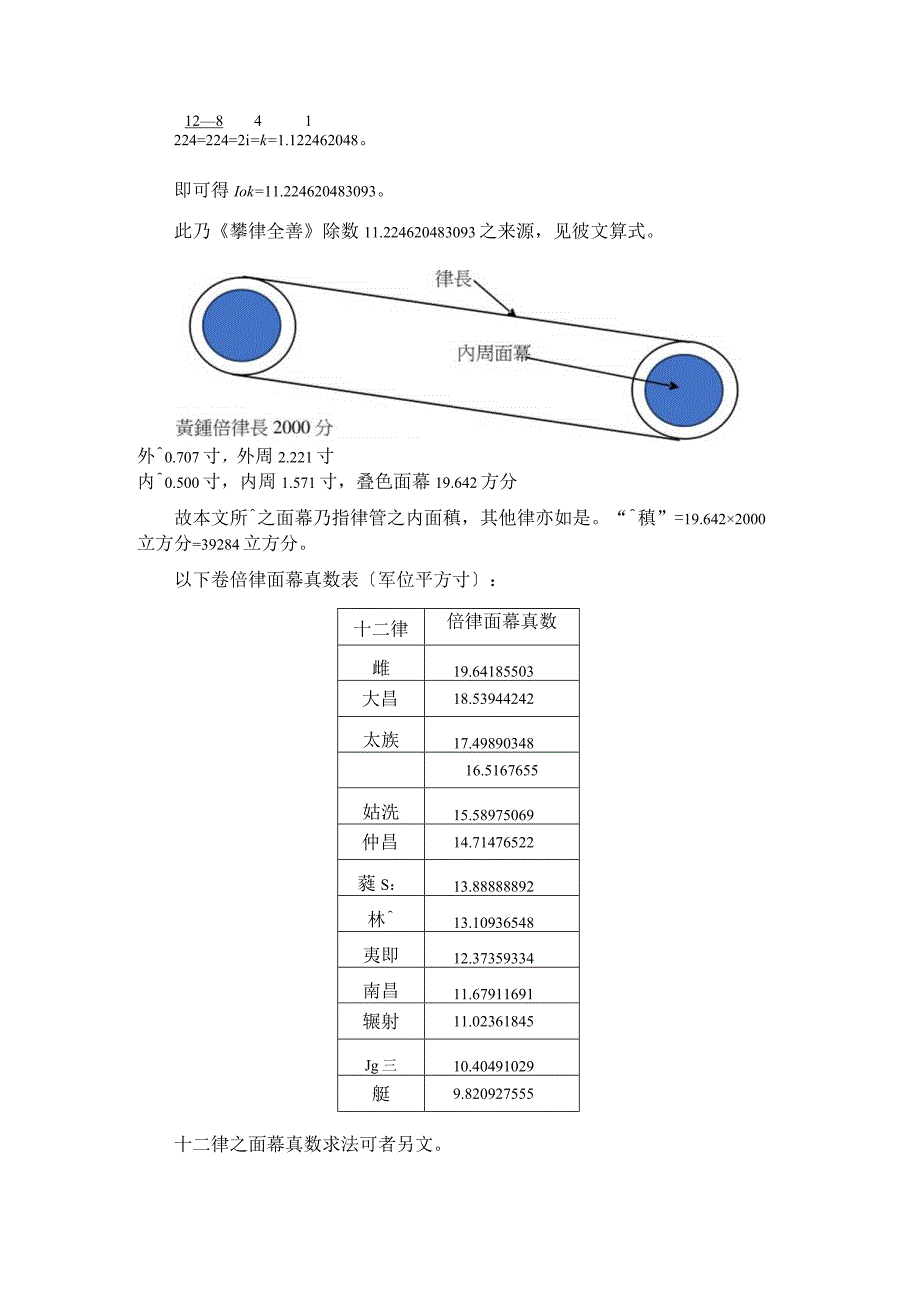 《樂律全書》三十六律之實積算法(7).docx_第3页