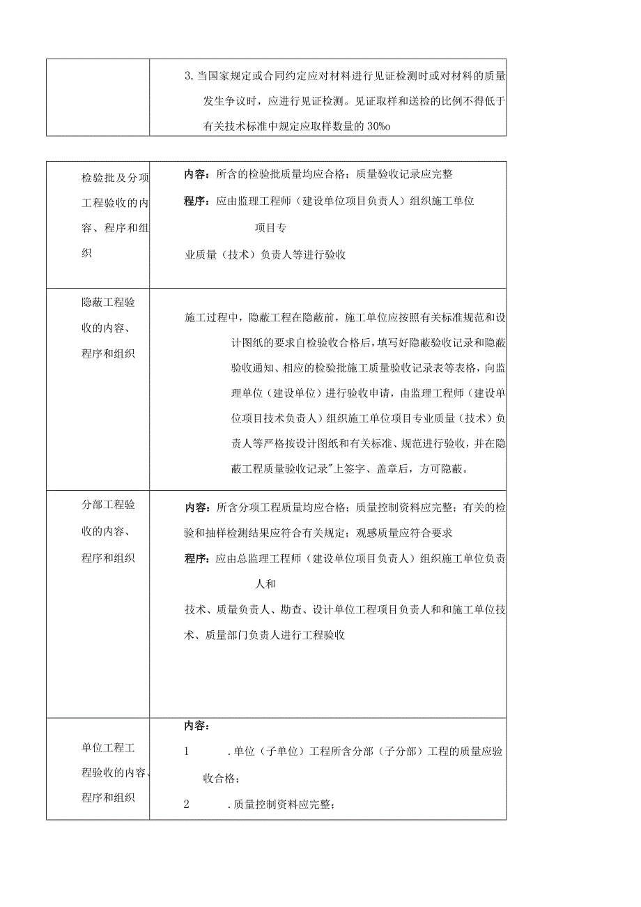 一级建造师《建筑实务》习题班课件第7讲.docx_第2页