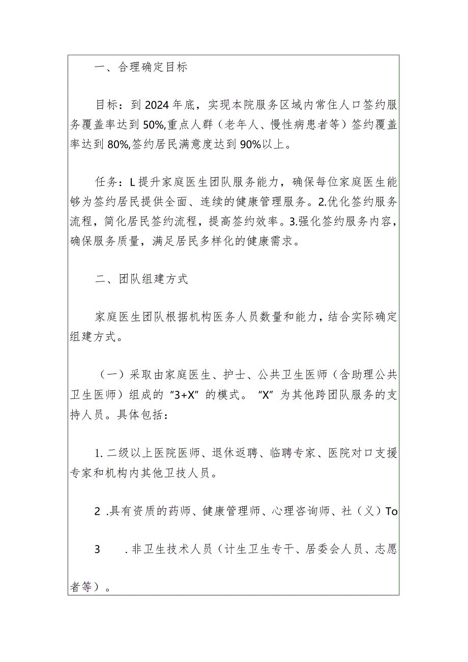 2024年卫生院家庭医生签约服务团队服务方案（最新版）.docx_第2页