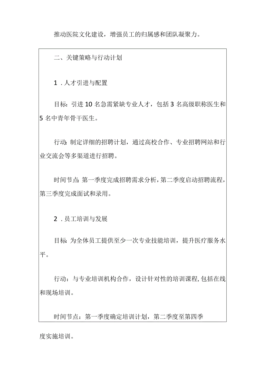 2024年医院人力资源部工作计划（最新版）.docx_第2页