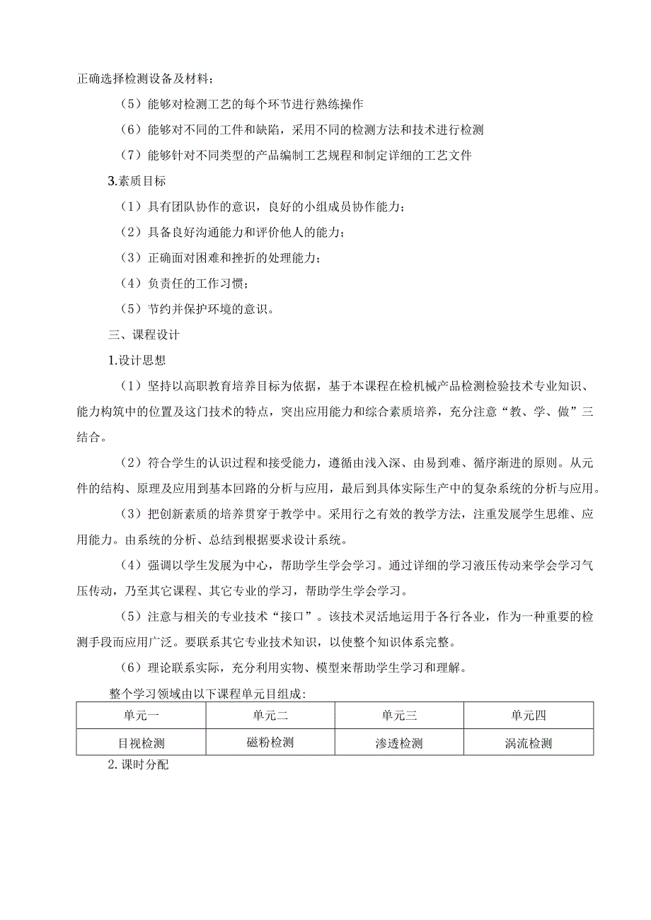 《表面检测》课程标准.docx_第2页