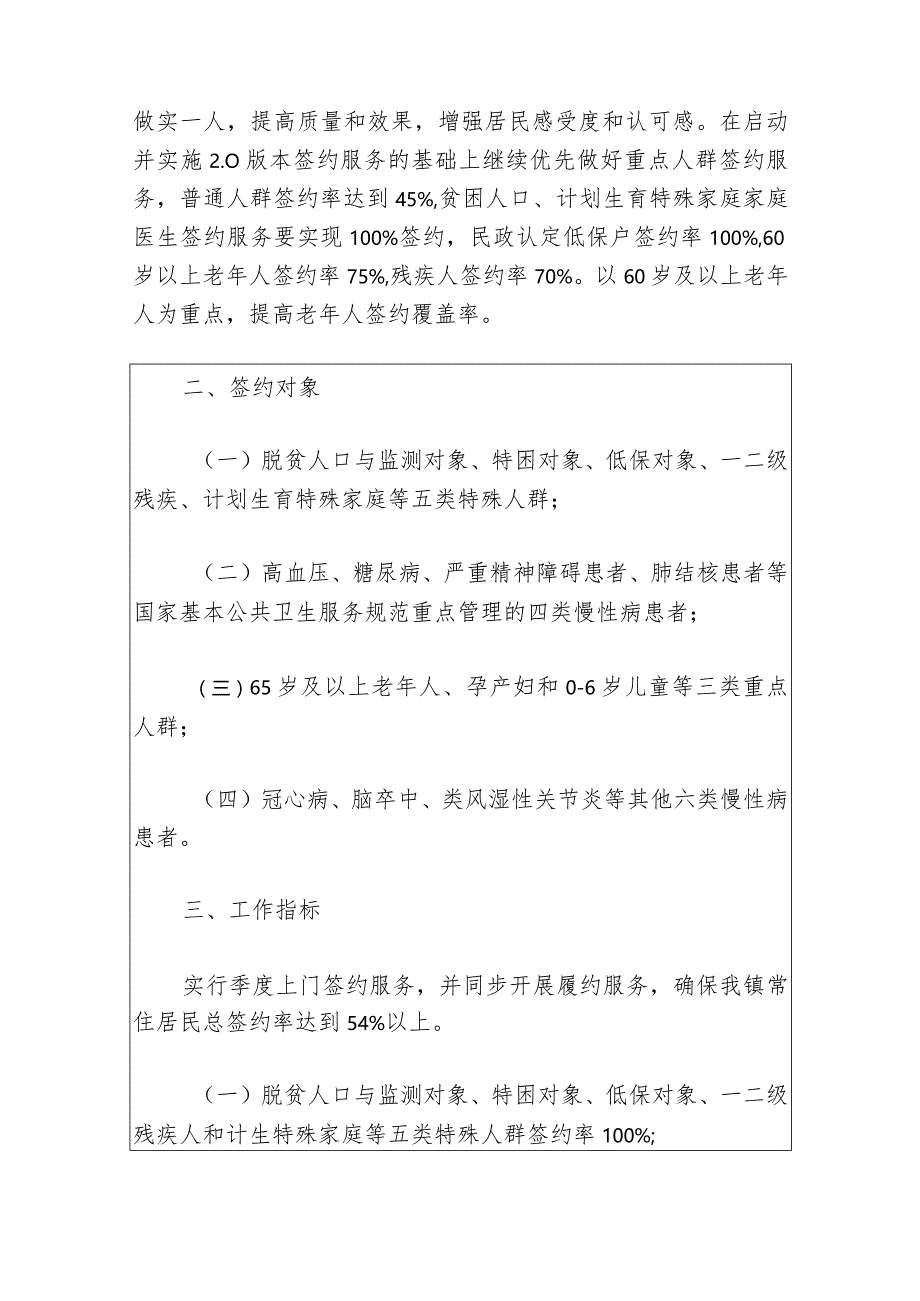 2024年卫生院家庭医生签约服务工作实施方案（最新版）.docx_第2页