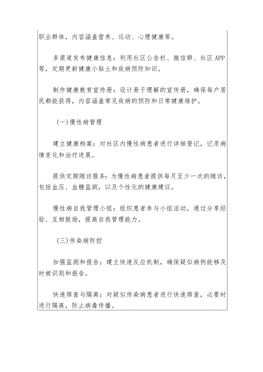 2024社区卫生服务中心公共卫生服务项目实施方案.docx_第3页