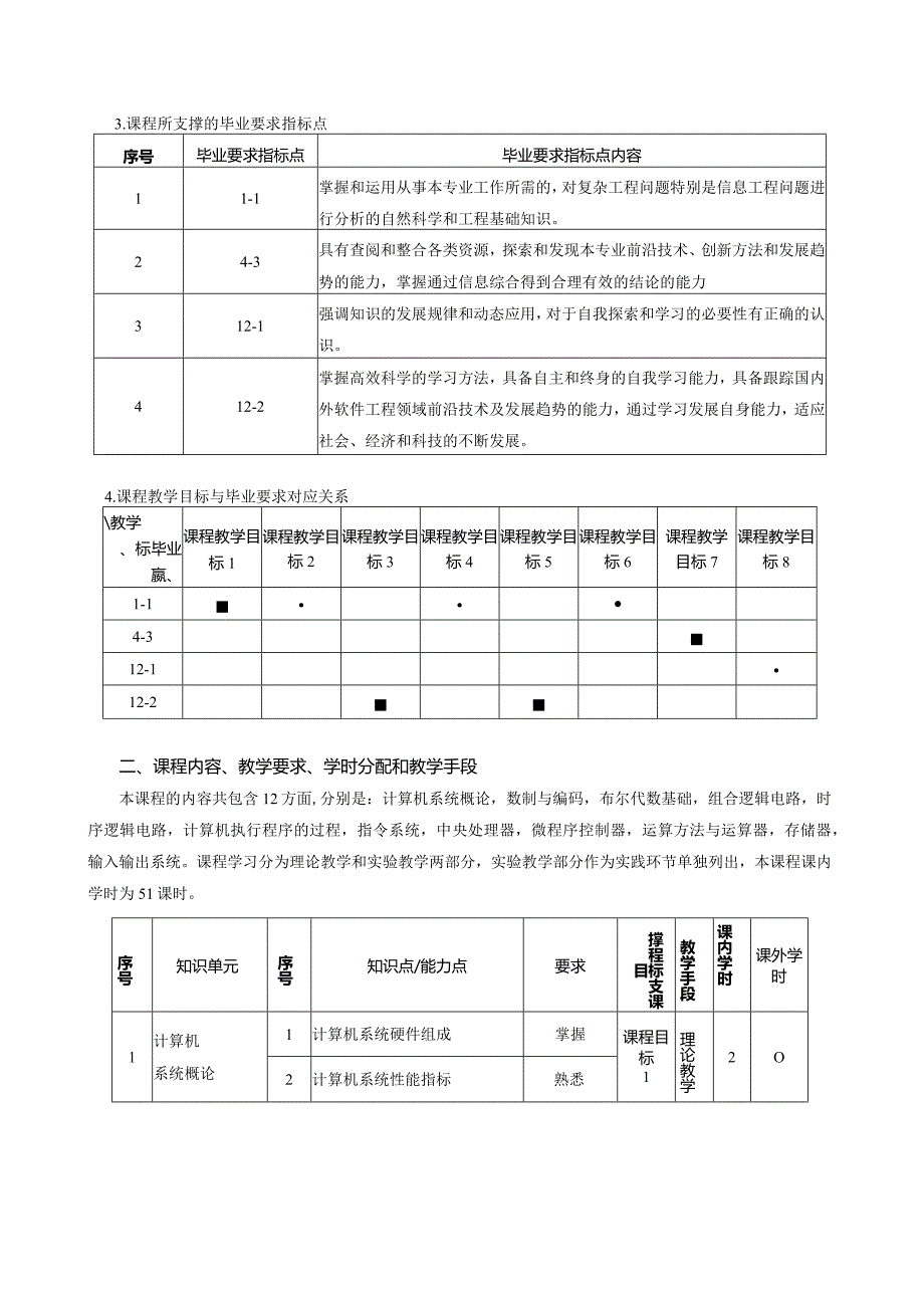 《计算机组成原理》51学时教学大纲.docx_第2页