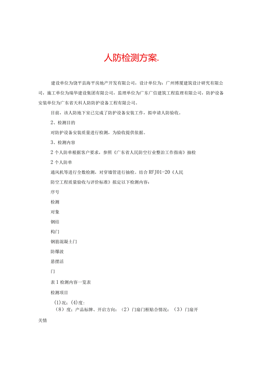 人防检测方案..docx_第1页