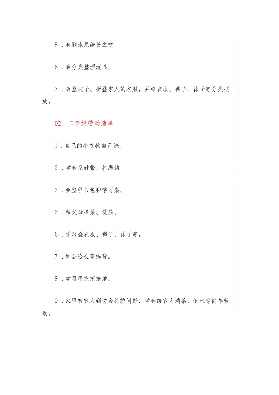 1-6年级寒假劳动作业清单（最新版）.docx_第3页