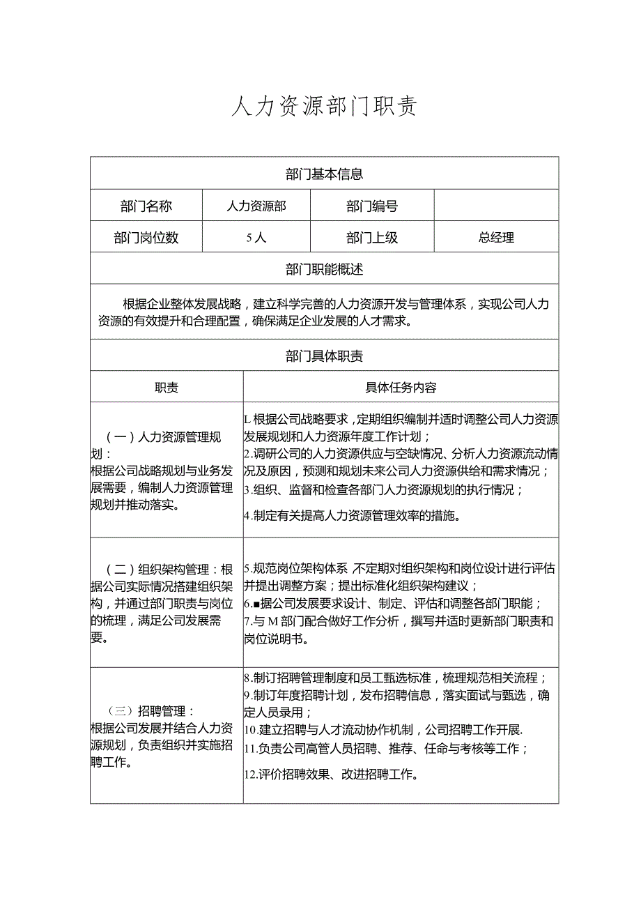 人力资源部门职责.docx_第1页