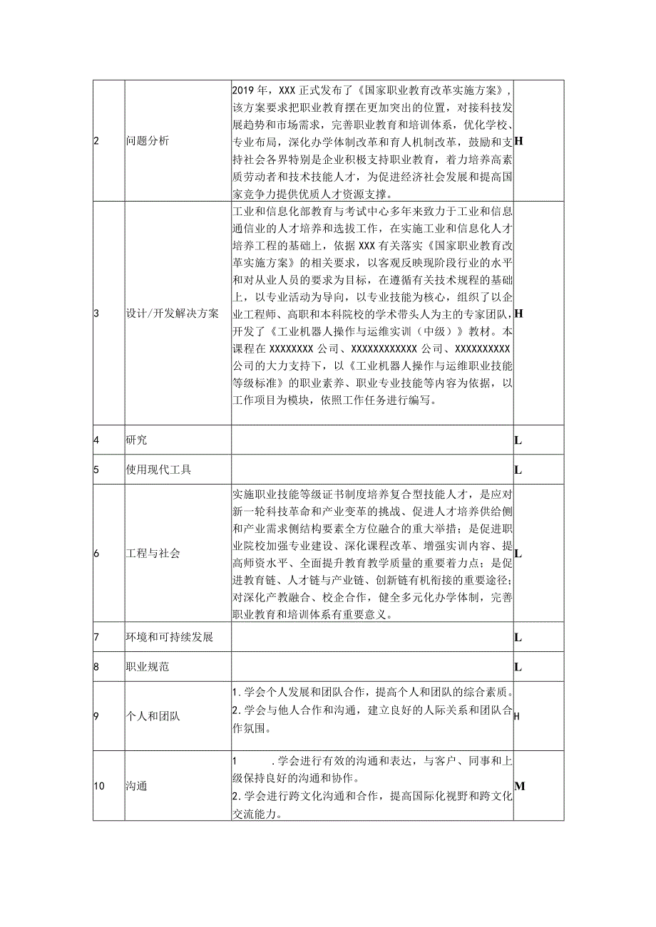 【12】工业机器人操作与运维实训（中级）——教学大纲公开课教案教学设计课件资料.docx_第2页