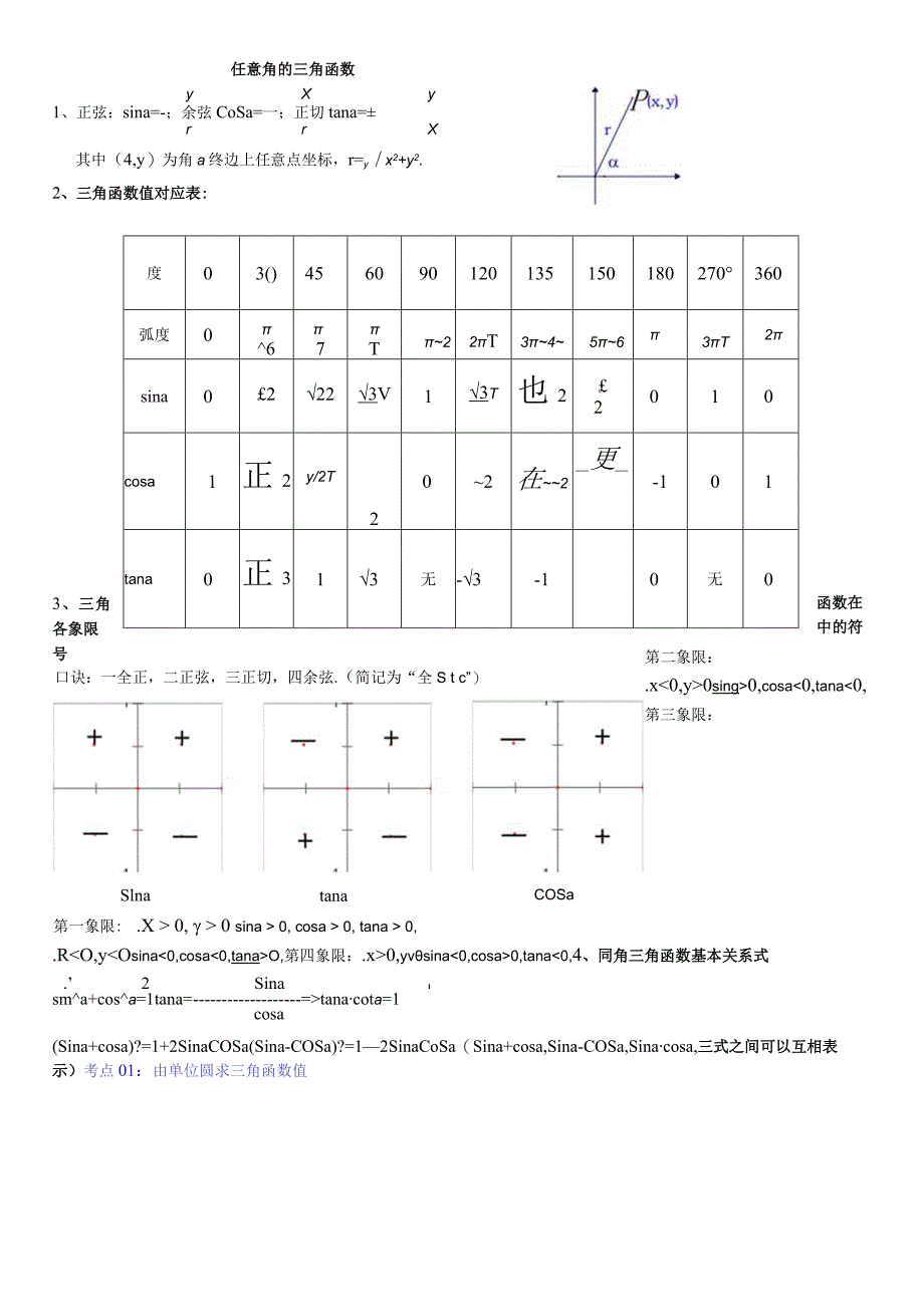 三角函数复习02-任意角三角函数概念.docx_第1页