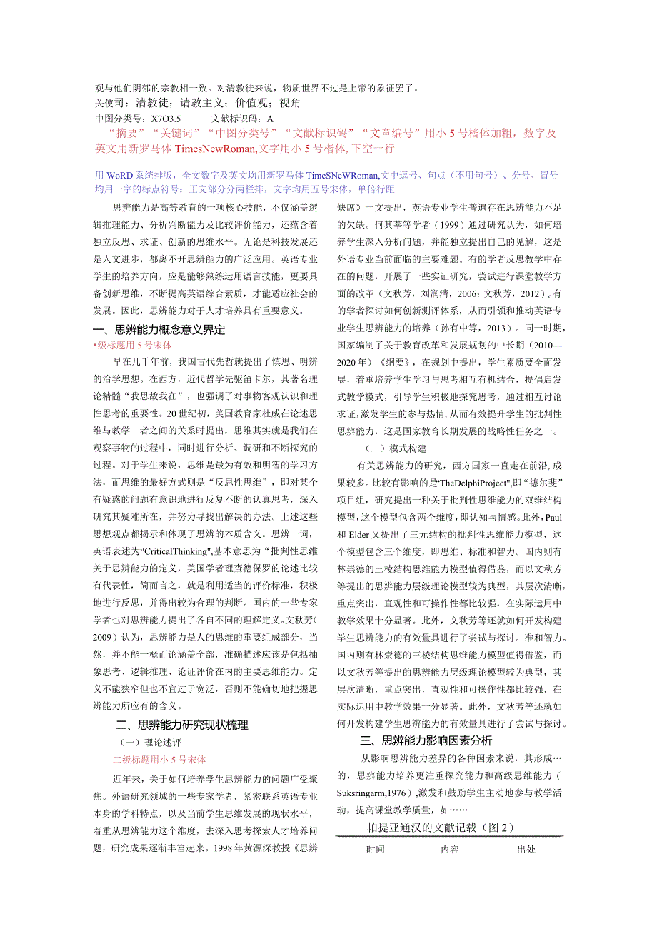 《山西大同大学学报(社会科学版)》论文投稿模板.docx_第2页