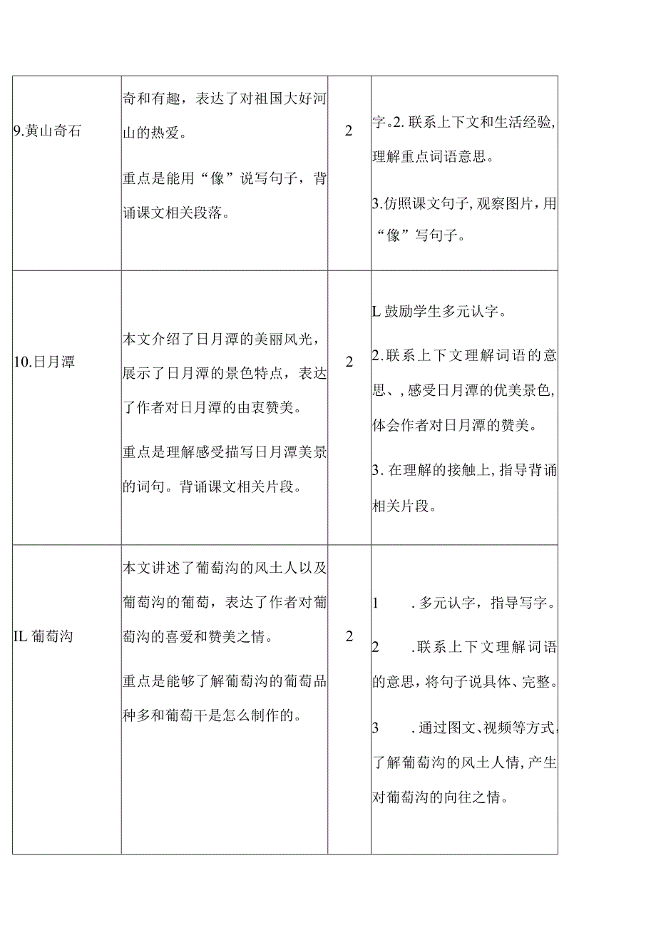 04第四单元教学计划.docx_第2页