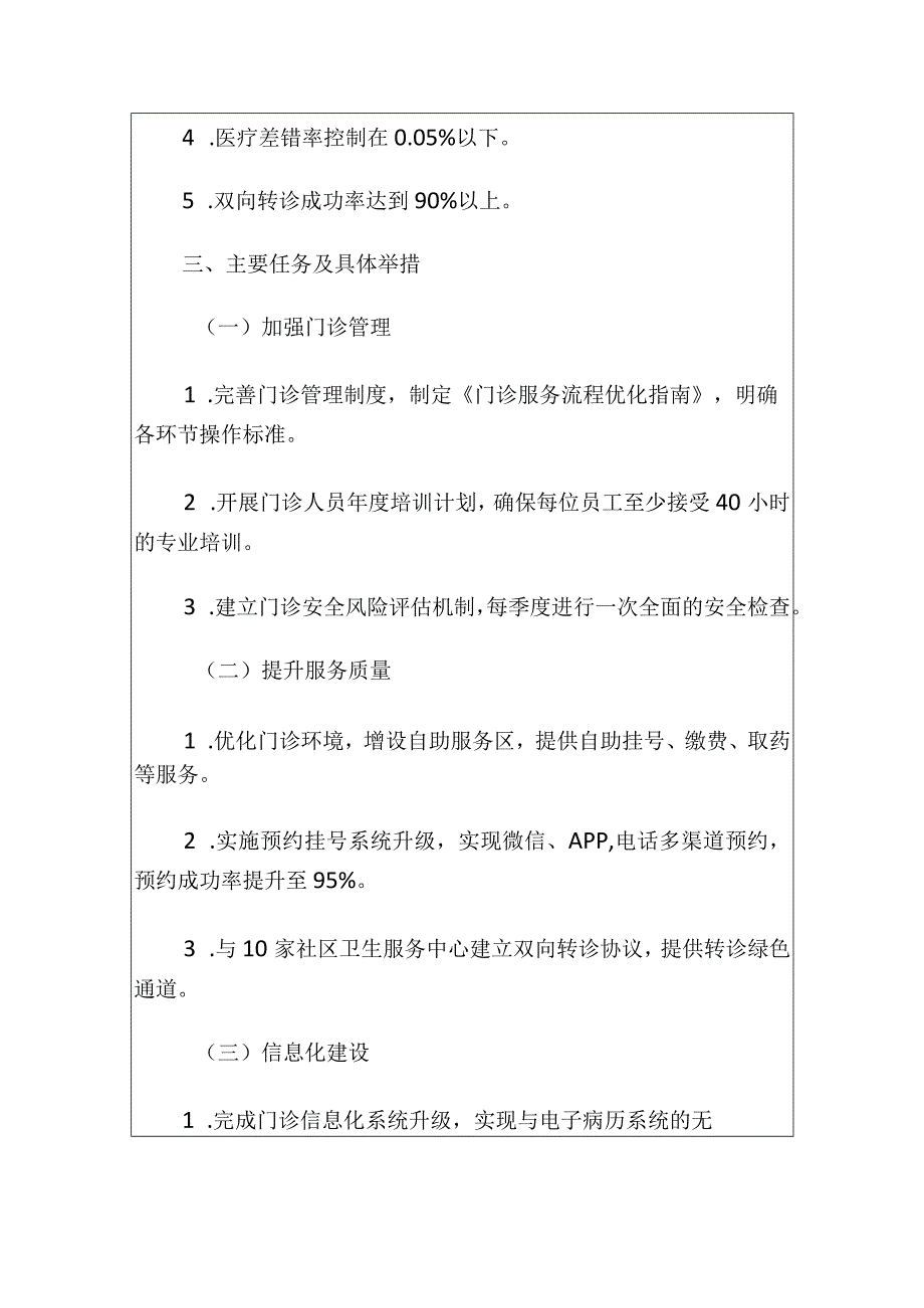 2024年医院门诊部工作计划（最新版）.docx_第2页