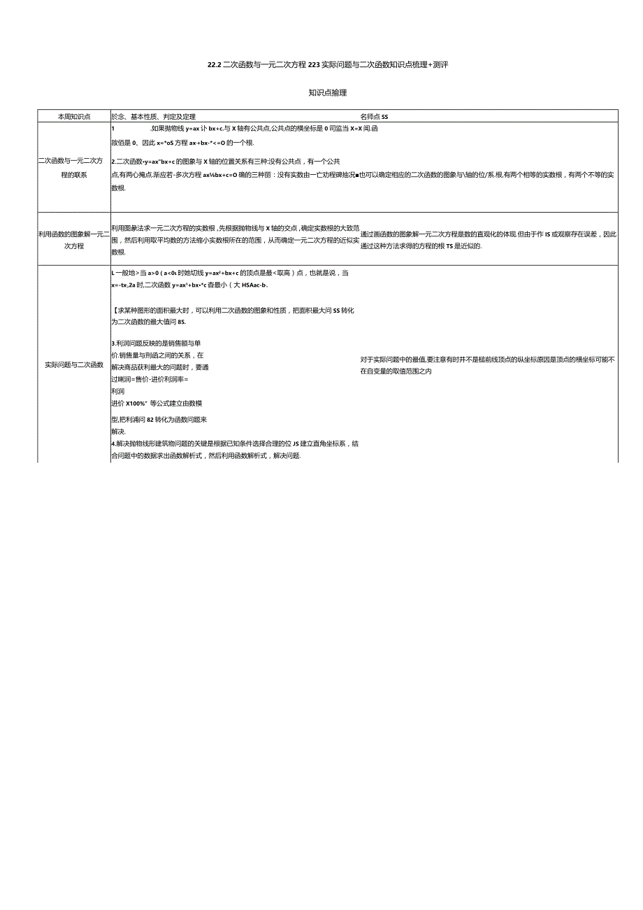 22.2二次函数与一元二次方程22.3实际问题与二次函数知识点梳理+测评.docx_第1页