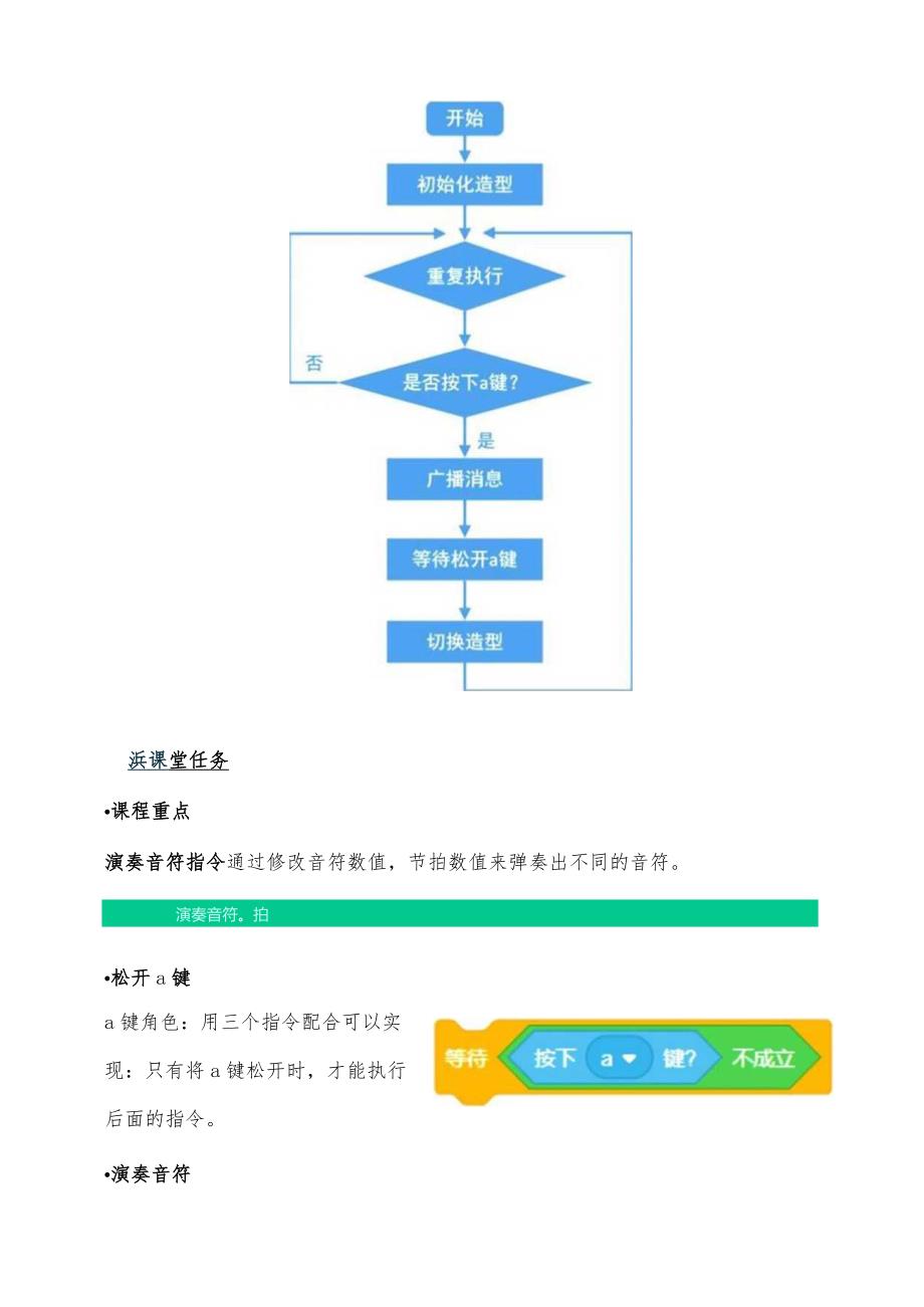 scratch少儿编程小学三年级校本教材-第22课钢琴音乐会教案.docx_第2页