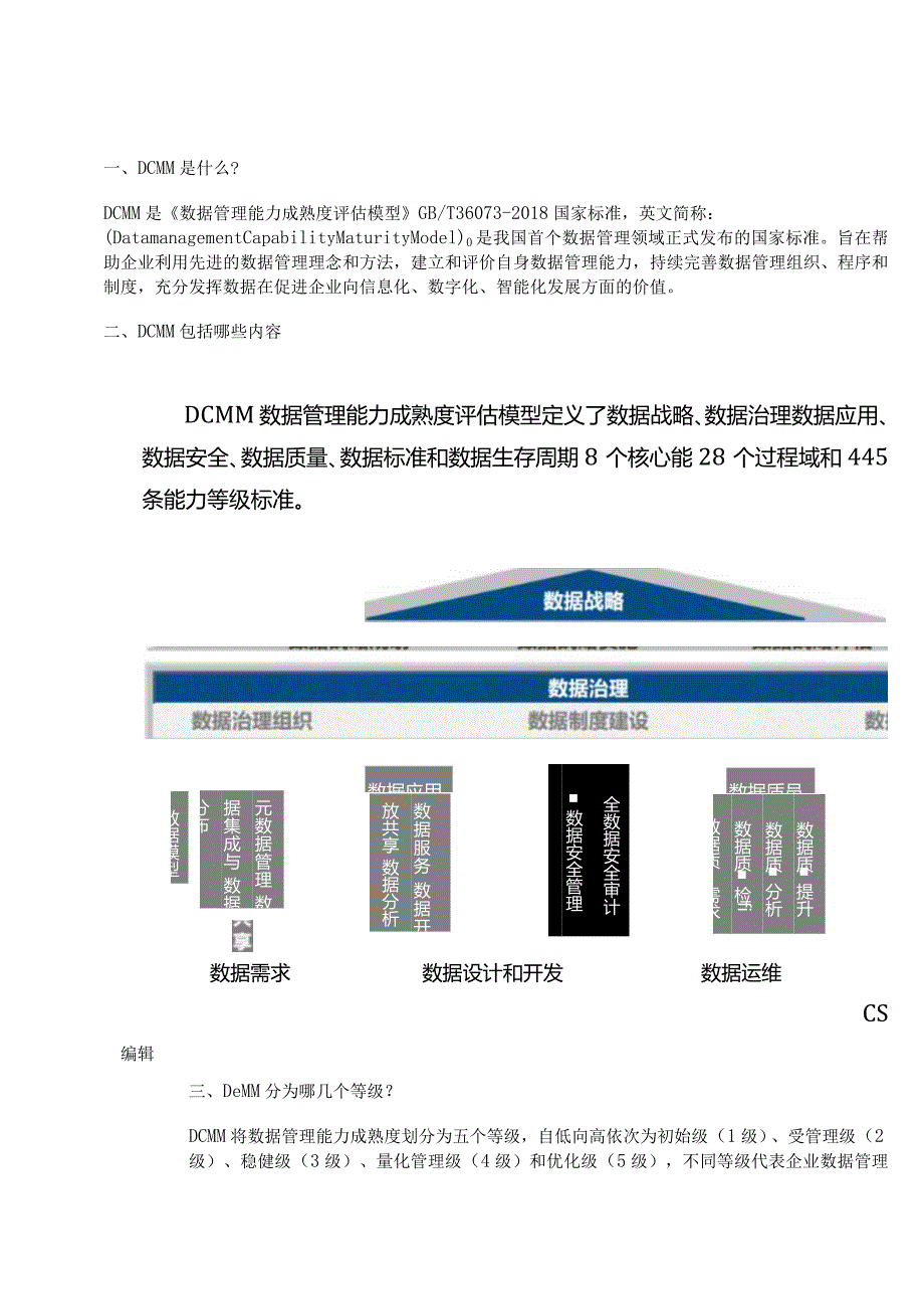 DCMM认证.docx_第1页