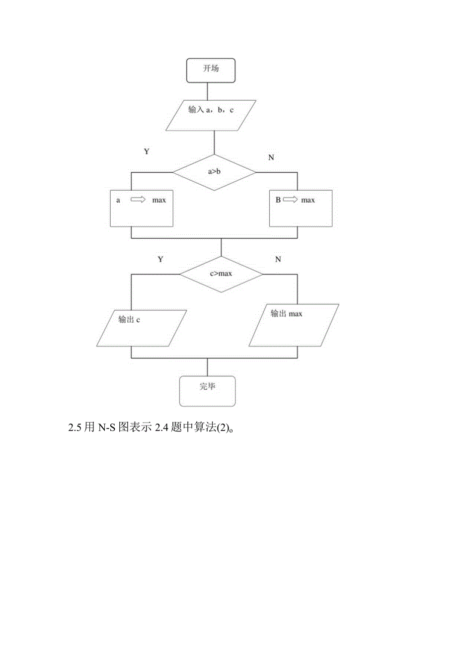 C语言习题集参考答案.docx_第2页