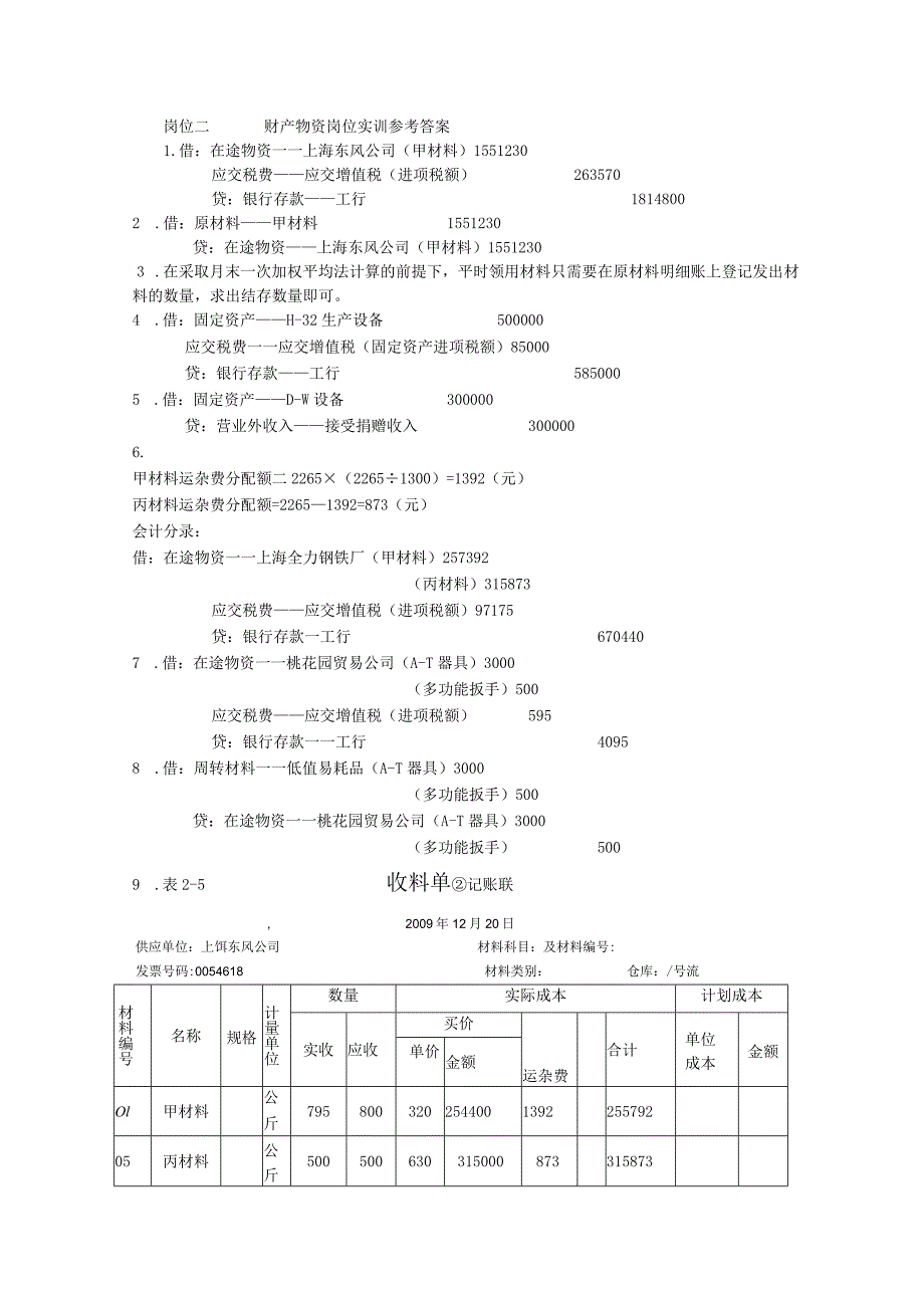 企业会计实训教程参考答案岗位二、财产物资岗位.docx_第1页