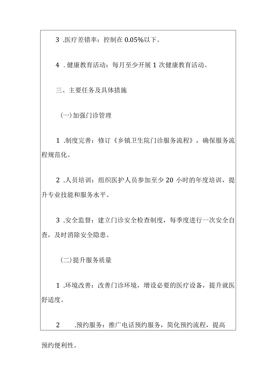 2024年中心卫生院门诊工作计划（最新版）.docx_第2页