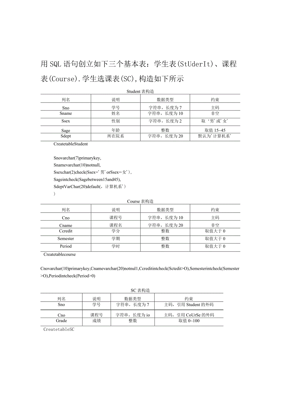 SQL语句创建学生信息数据库表的示例.docx_第1页