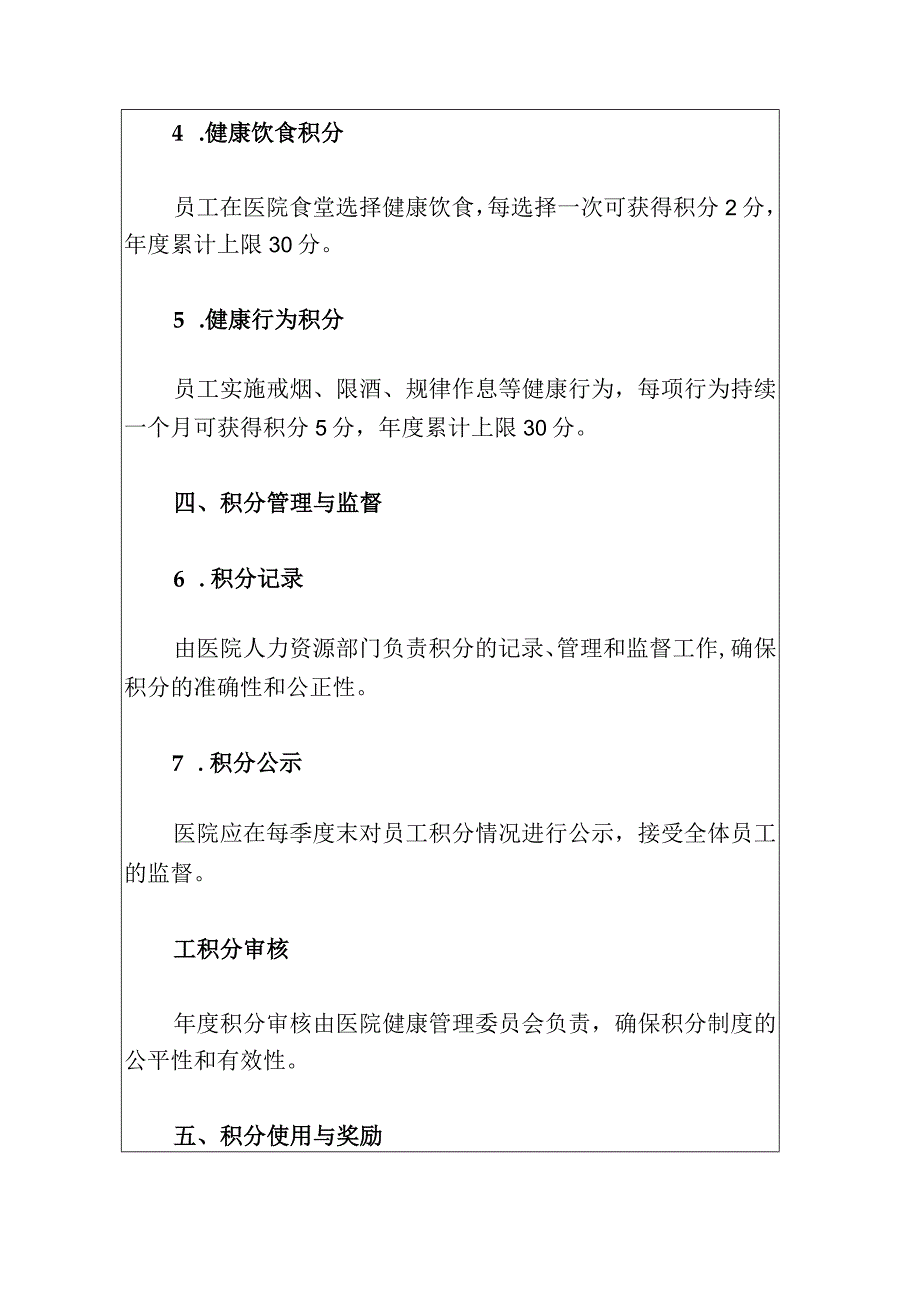 2024医院健康积分管理制度（最新版）.docx_第3页