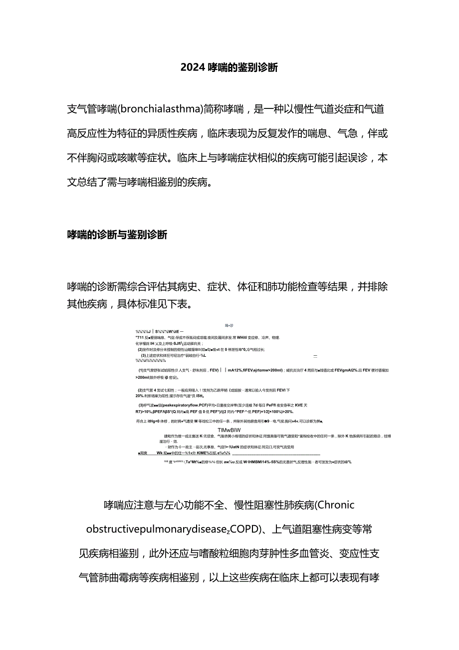 2024哮喘的鉴别诊断.docx_第1页