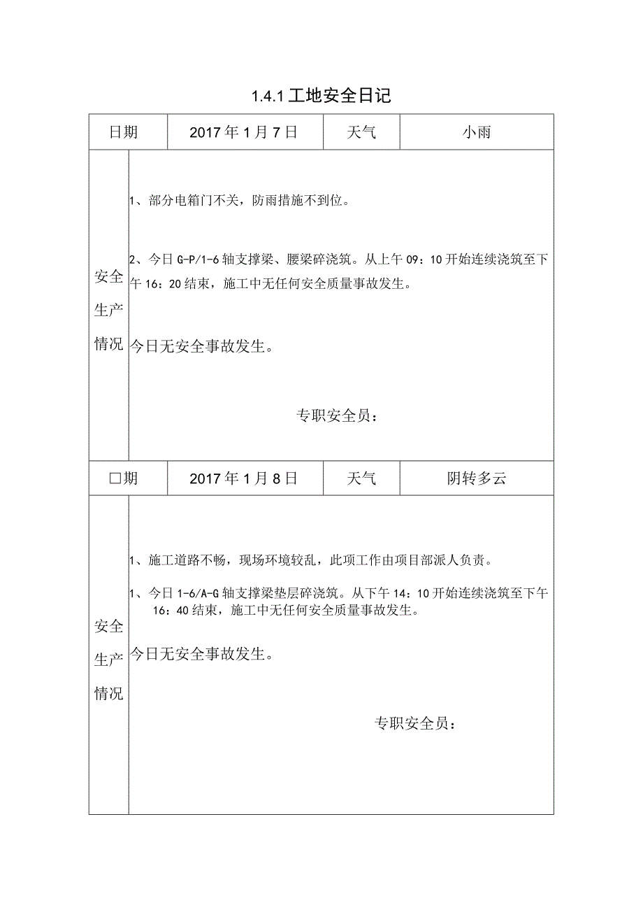 [施工资料]工地安全日记(10).docx_第1页