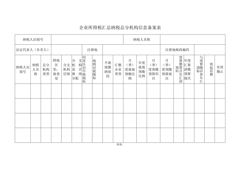 企业所得税汇总纳税总分机构信息备案表.docx_第1页