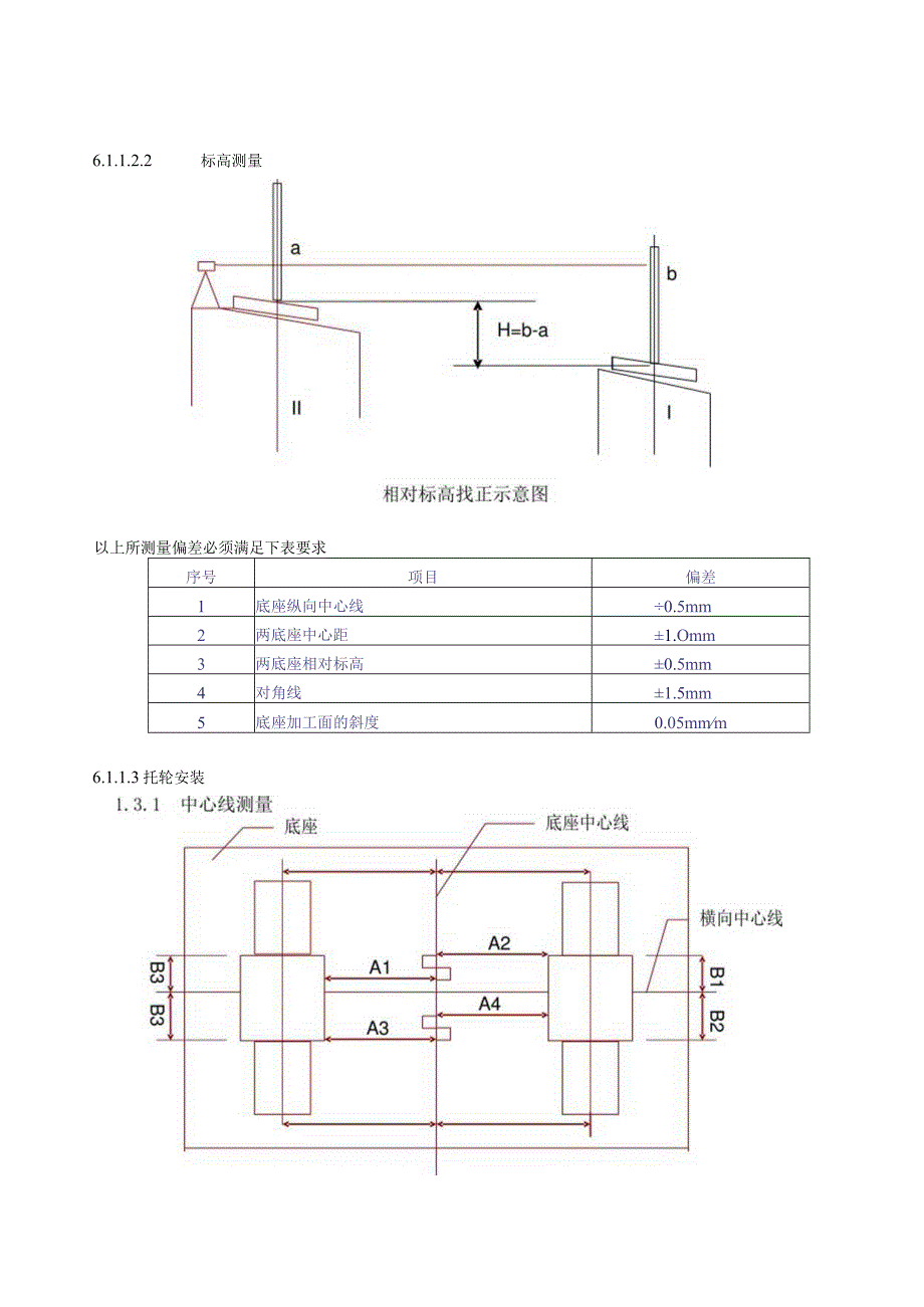 云南罗平玉马水泥2000TD水泥熟料生产线项目操作管理规划建议书—机械设备安装方案.docx_第2页